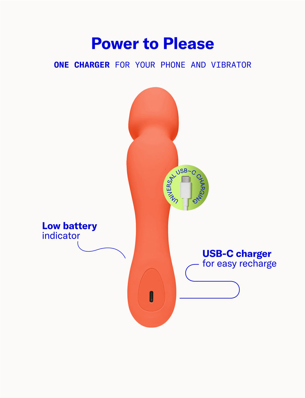 Min, Powerful Mini Wand Vibrator