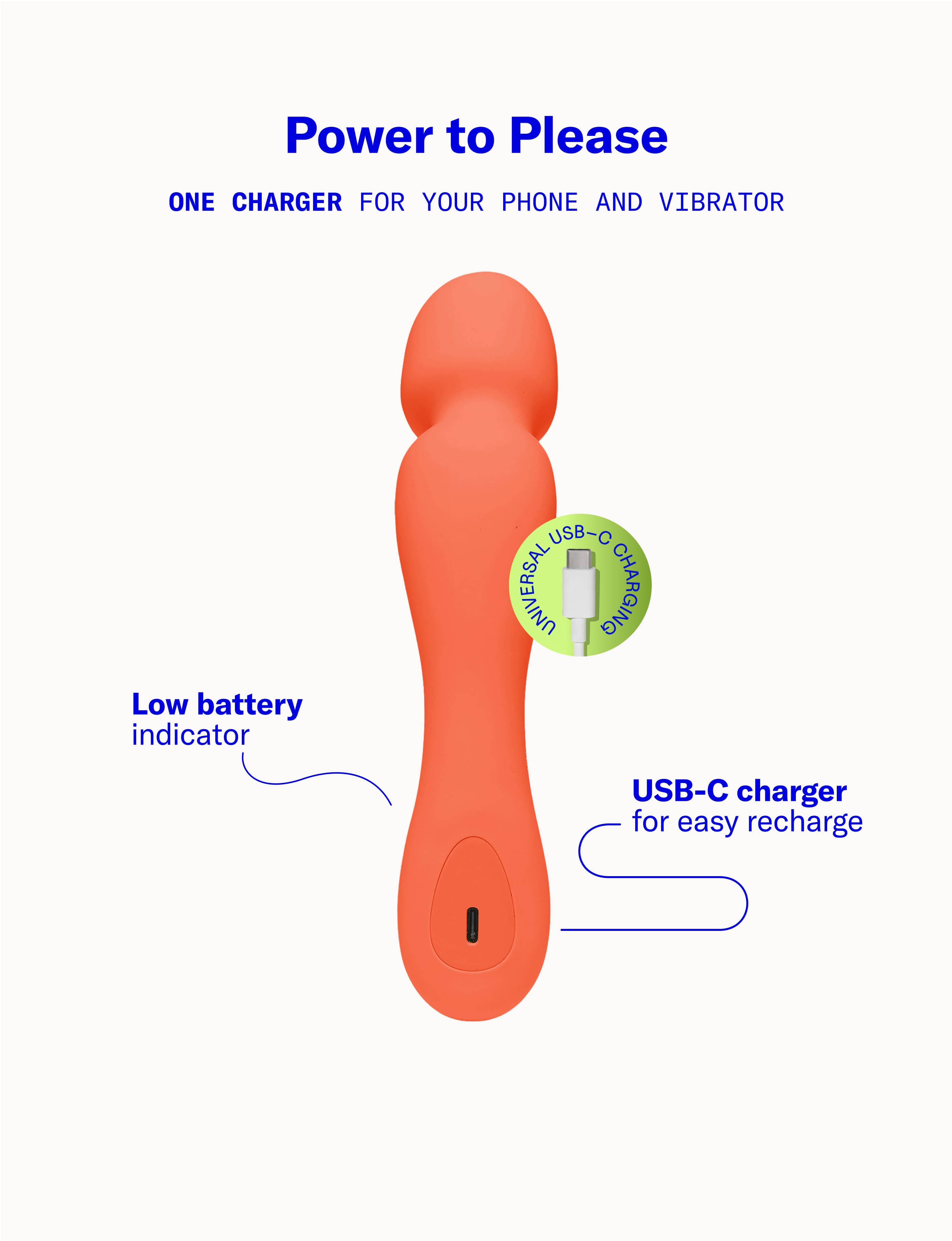 Min, Powerful Mini Wand Vibrator
